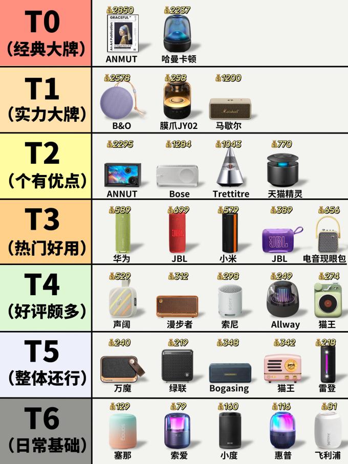 杰宝音箱
