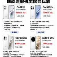 OPPO Find X10系列全面曝光！四款机型差异整理