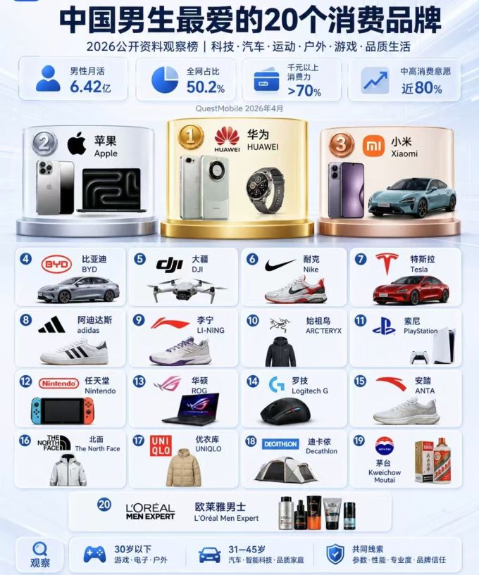 苹果新能源车