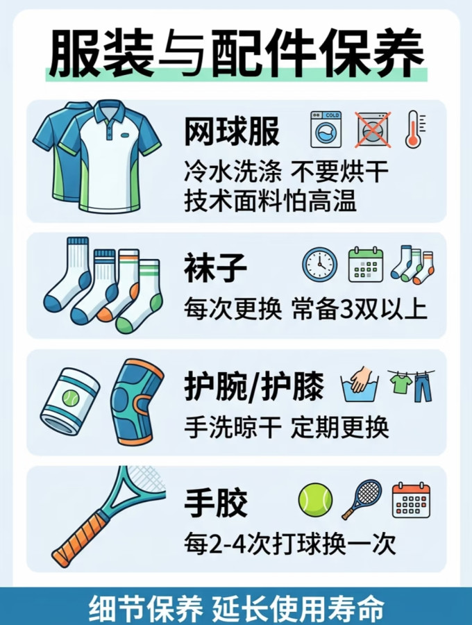 运动配件