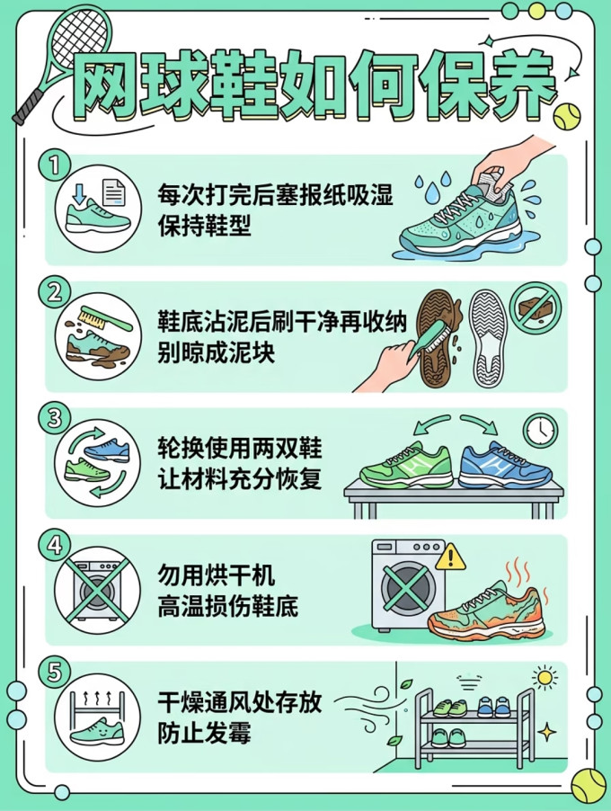 运动配件