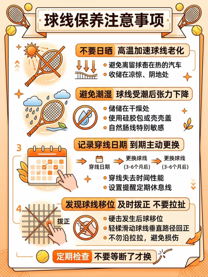 运动配件