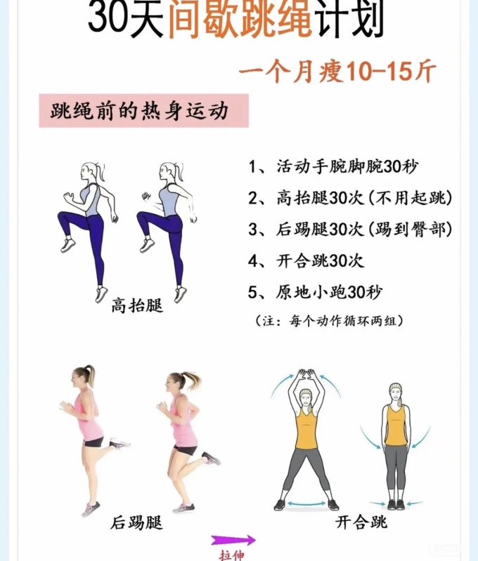 跳绳
