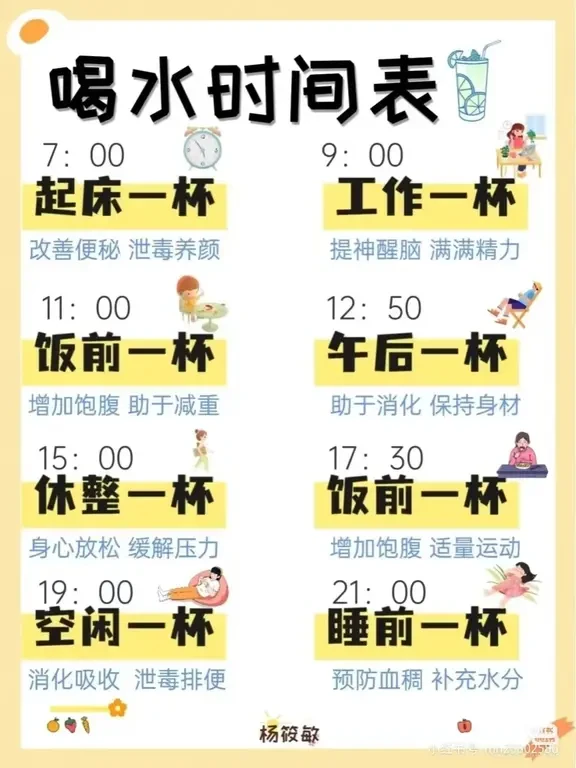 喝水让你悄悄变瘦 提高身体代谢  多喝水不如喝对水#喝水打卡