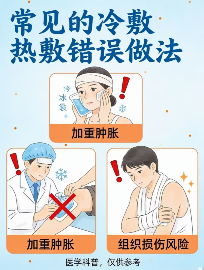 运动护具
