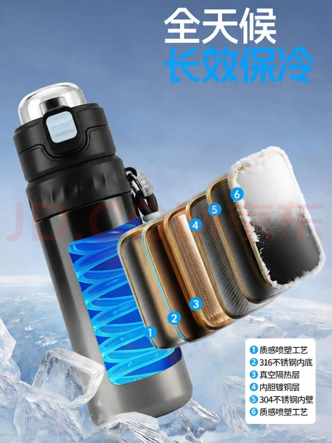 户外水具
