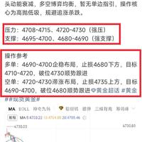 金价单周涨7%创年内最大涨幅，你的金镯子终于等来解套机会
