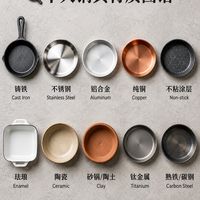 别再乱买了！一起认识10大锅具材质🍳