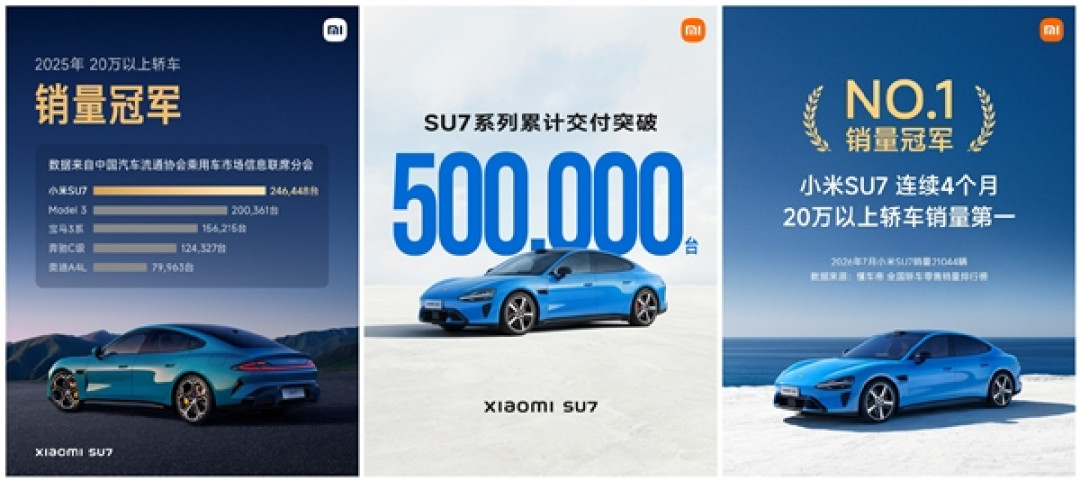 小米SU7系列累计交付量突破50万台：汽车圈的销量奇迹