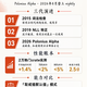 Rust借用检查器八年换代落地：Polonius Alpha默认启用nightly，实测编译开销仅1.4%，三种情况告诉你该不该动