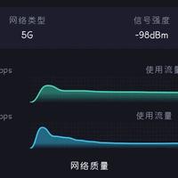 信号满格网速却只有几兆：翻完全网对广电卡限速的反馈，这份省份对照表和维权路线值得存
