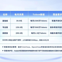 5月18日一度涨停,8月20日交中报:电信的Token生意到底挣没挣钱?先看这4个点