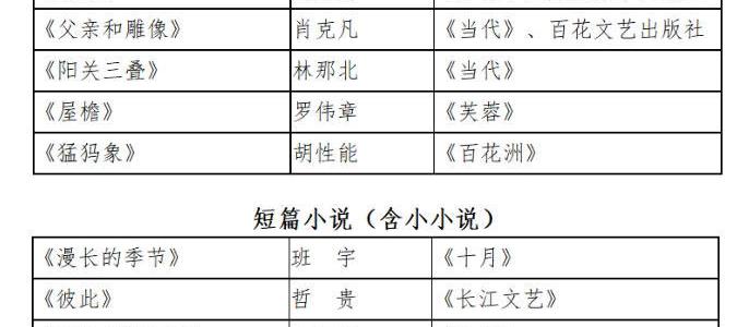 《漫长的季节》获鲁奖吵了一个月：不是班宇蹭剧集热度，是剧借了他的小说