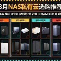 低成本试水、四盘位自组 | NAS组建8.18日报