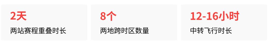 WTT密集赛程：透支健康换成绩，运动员的职业生涯还能走多远？