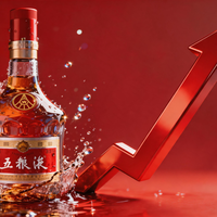 五粮液普五价格倒挂120元!买酒前必须搞懂的三根价格线
