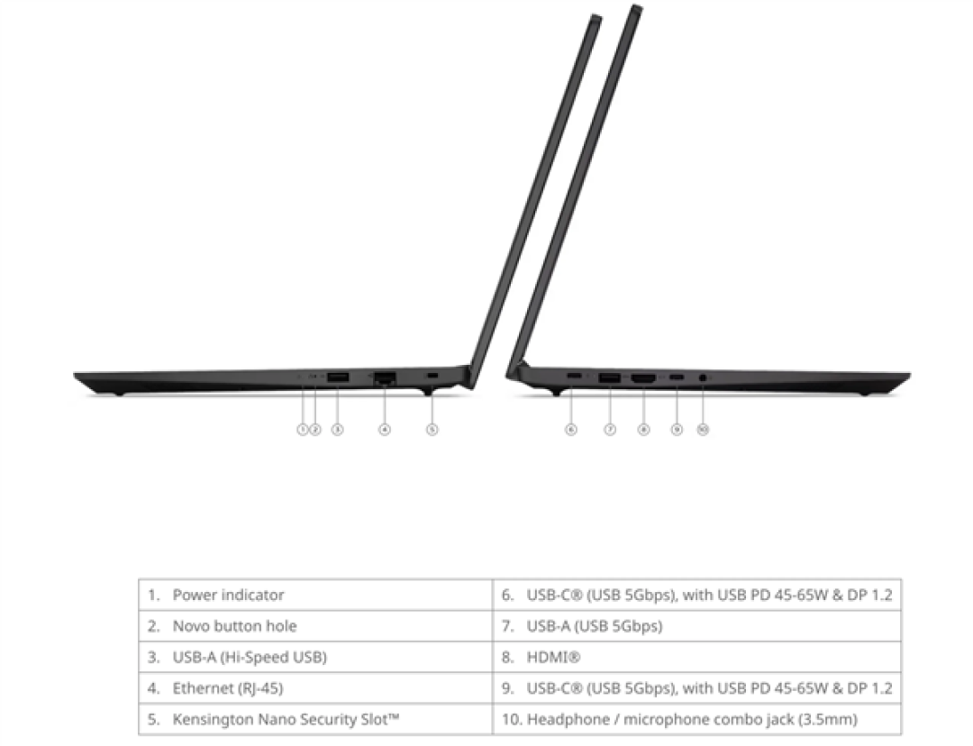 6400元起!联想V15 Gen 6 AMN开售:锐龙5 40+数字小键盘