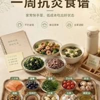 35岁后体检正常但越来越累?元凶是慢性炎症!营养师教你怎么吃回去