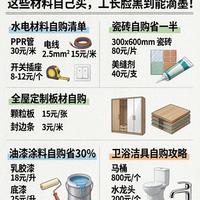 装修自购材料能省钱？看完这3笔账再决定