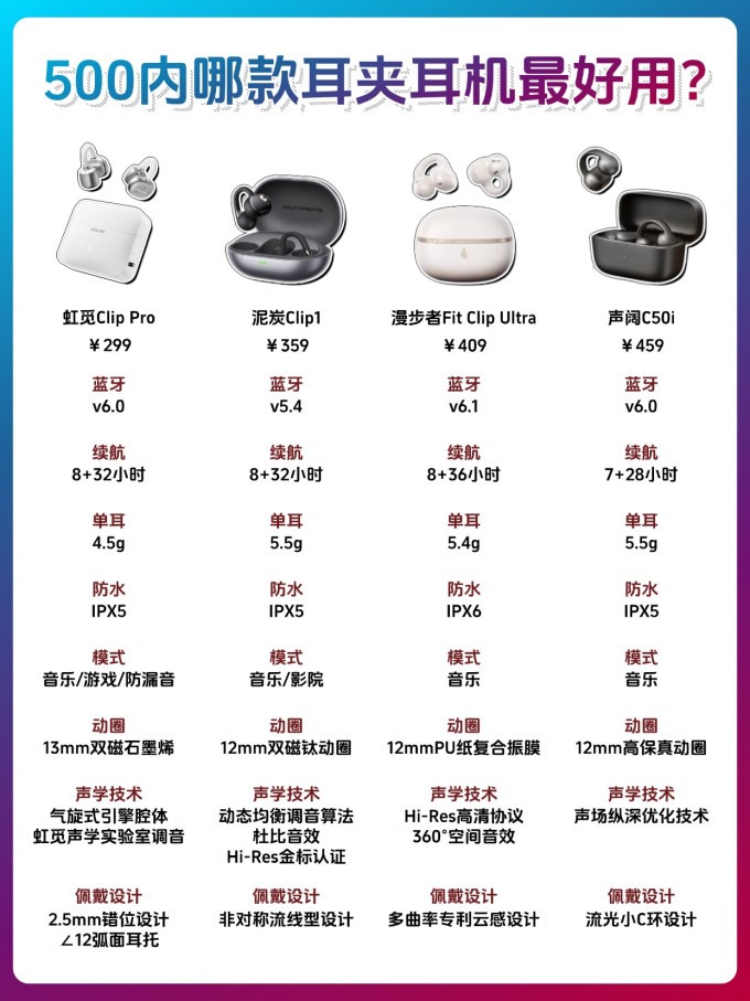 泥炭耳机