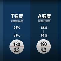 Zone 2 训练火了，但你手表上的心率数字可能错了三层：看懂再决定买不买心率带