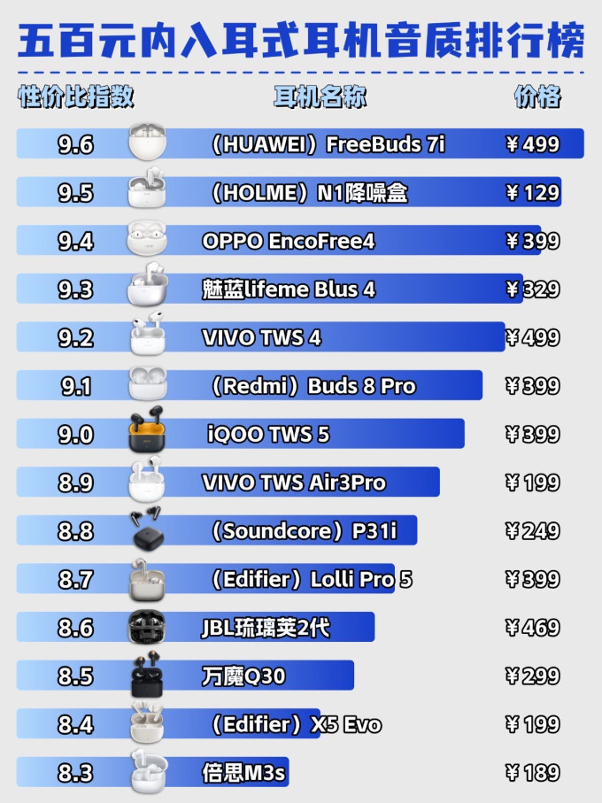 耳机