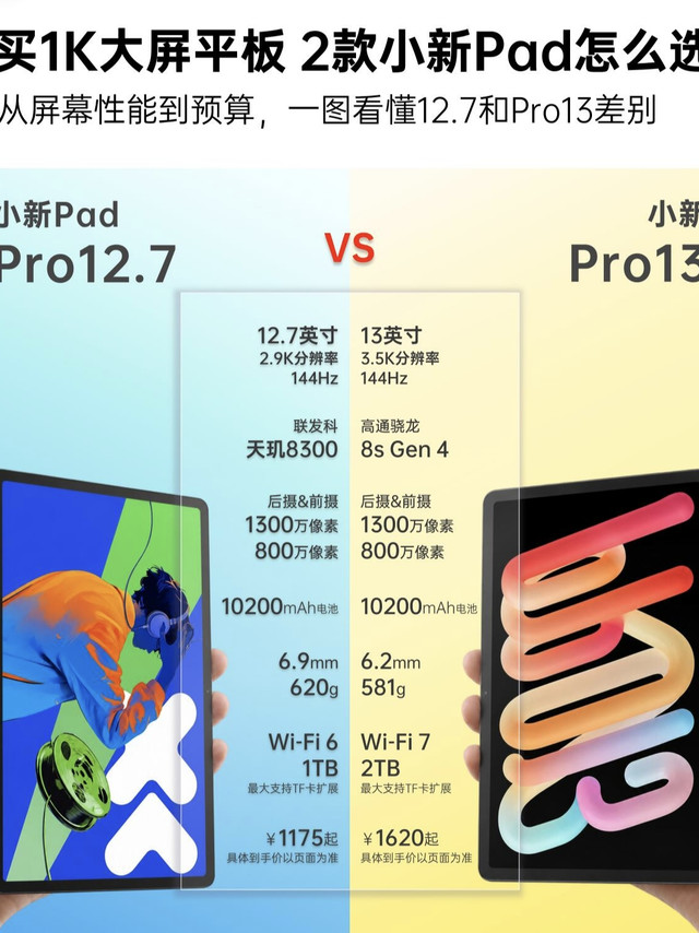 两千预算入手大屏平板｜小新两款大屏平板别选错