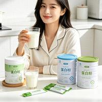 83%女性乳糖不耐受!买蛋白粉前不懂这3点,难怪喝了没效果