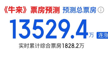 《牛来》彻底失控了：票房快破2千万，全网都在替它做宣传