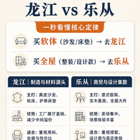 佛山买家具攻略：龙江和乐从分别买什么？