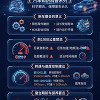 新车磨合期完整指南🚗别再暴力造新车
