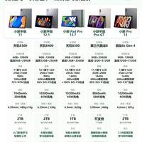 联想小新5款平板区分清楚，入手前别盲目冲动