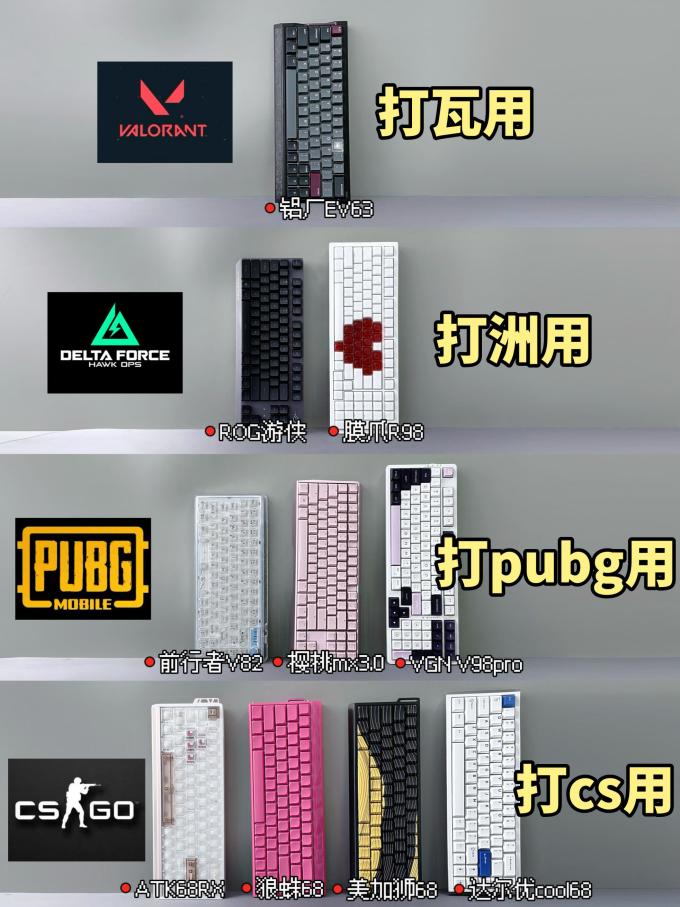 狼蛛键盘