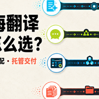 短剧出海翻译服务商怎么选？机翻、人工与托管对比