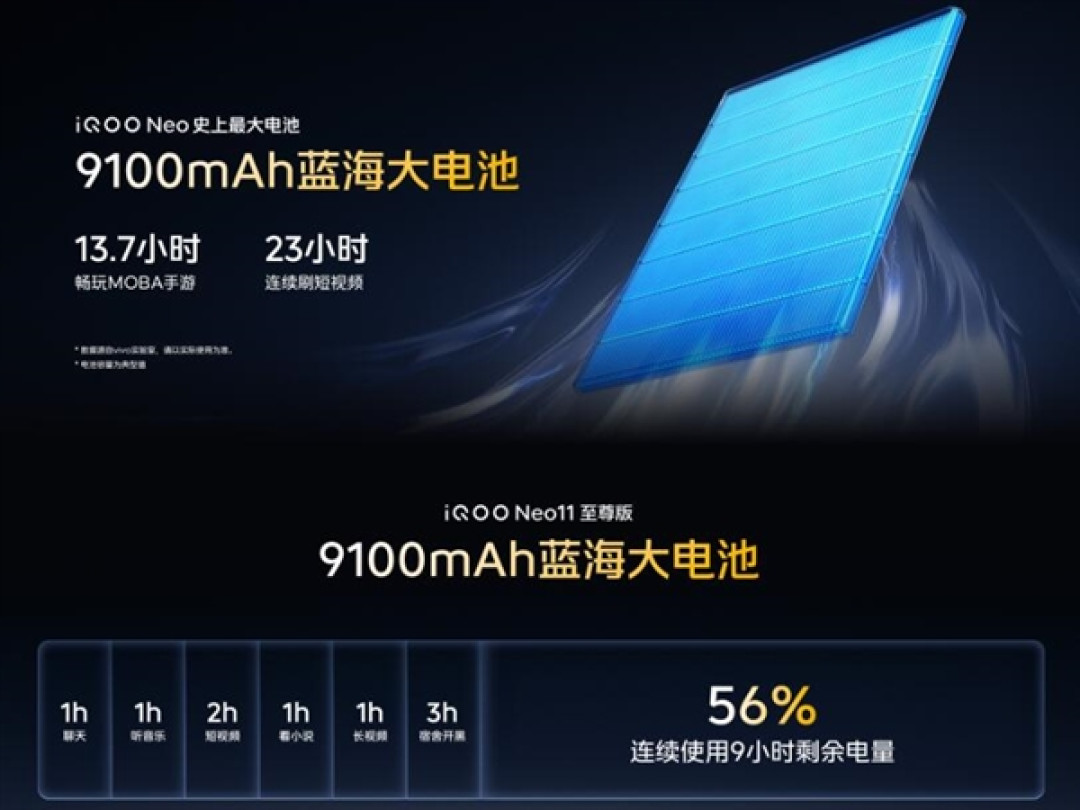 全球首发天玑9500M!iQOO Neo11至尊版发布:2899元起