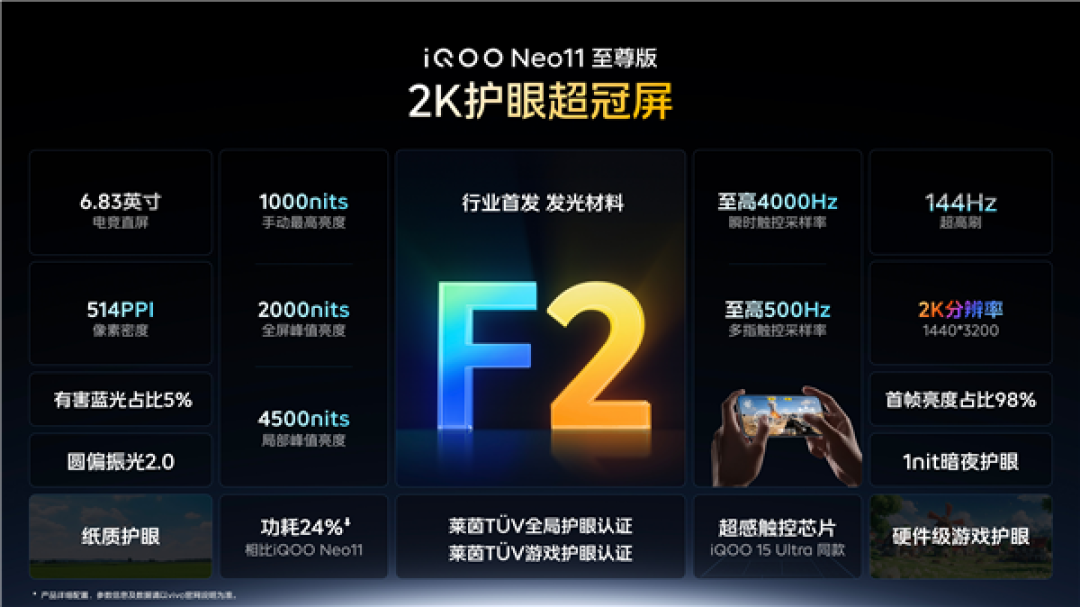 全球首发天玑9500M!iQOO Neo11至尊版发布:2899元起