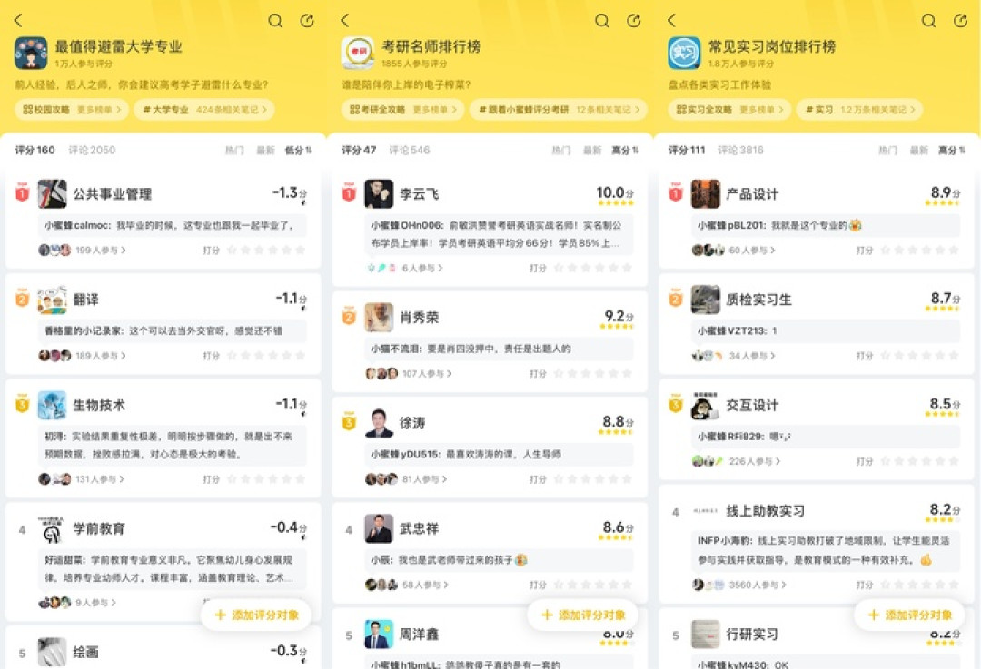 网易传媒发布了「蜜蜂AI」 :想探索 AI 与年轻化社区的新连接