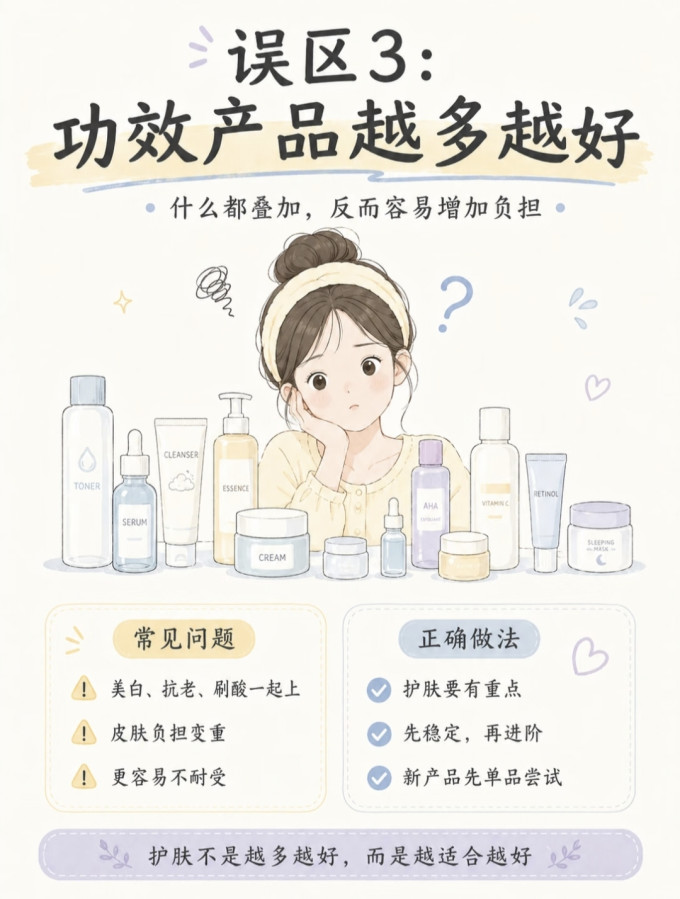 护肤套装