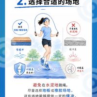 每周3-5次跳绳，每次30分钟，改善肝功能
