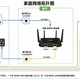 甩掉机顶盒，全家电视都能看直播？Jellyfin承接IPTV的4条路线和6个坑