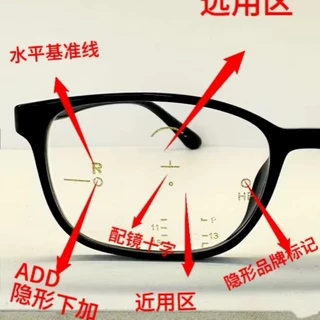 四十岁前后近视撞上老花：被劝配蔡司渐进镜片之前，先自测这三件事