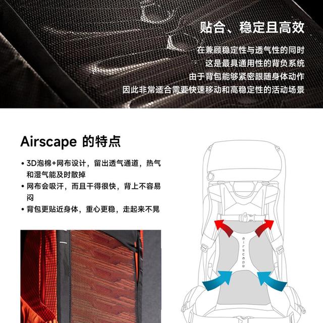 空速透气、空景稳、AG省力？小鹰背包三套背负系统到底怎么选