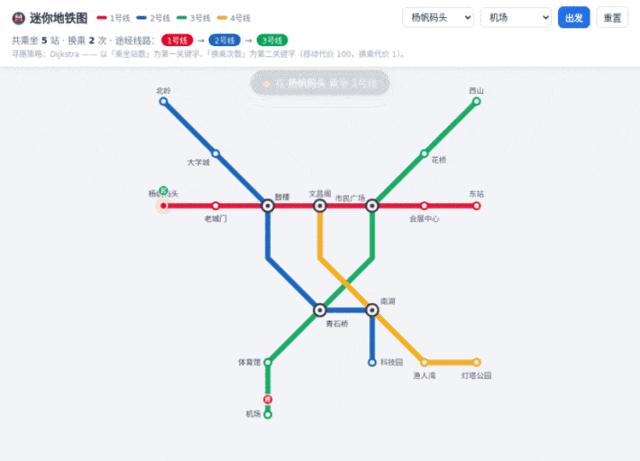 K3 寻路动画