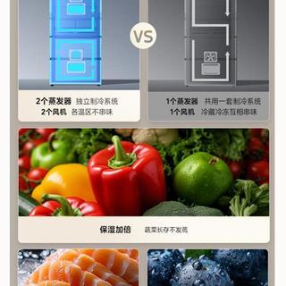 5000元内冰箱怎么选？双系统和单系统真实对比，4款机型深度横评