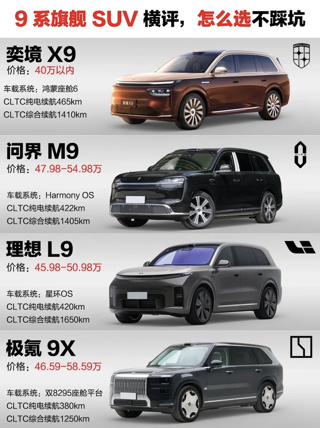 4台9系旗舰SUV横评🚗40‑60万怎么选不踩坑