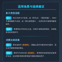 欢迎来龙餐馆》选IMAX还是普通版？看完这篇不用纠结了