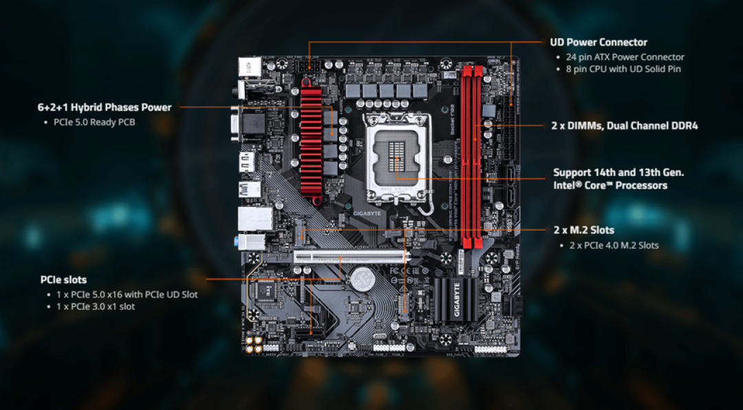 一夜回到8年前!AMD/Intel DDR4老主板纷纷重生