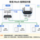 光纤比网线还便宜，为什么多数人装修还是不埋？布线争议一次说清