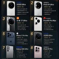 十大影像旗舰榜单出炉|拍照手机选购参考
