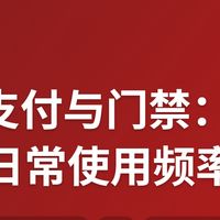 手表支付与门禁：NFC 日常使用频率